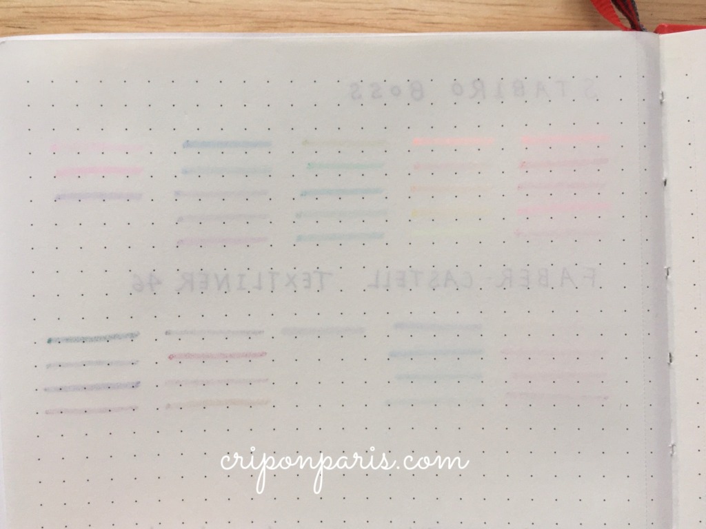 蛍光ペン中字の裏抜け具合