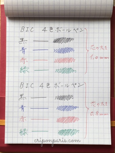 1mm芯と0.8mm芯で書き比べ