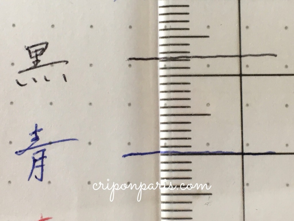 0.8mmよりも細い字幅