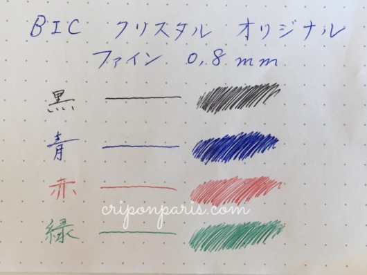 試し書きをした様子