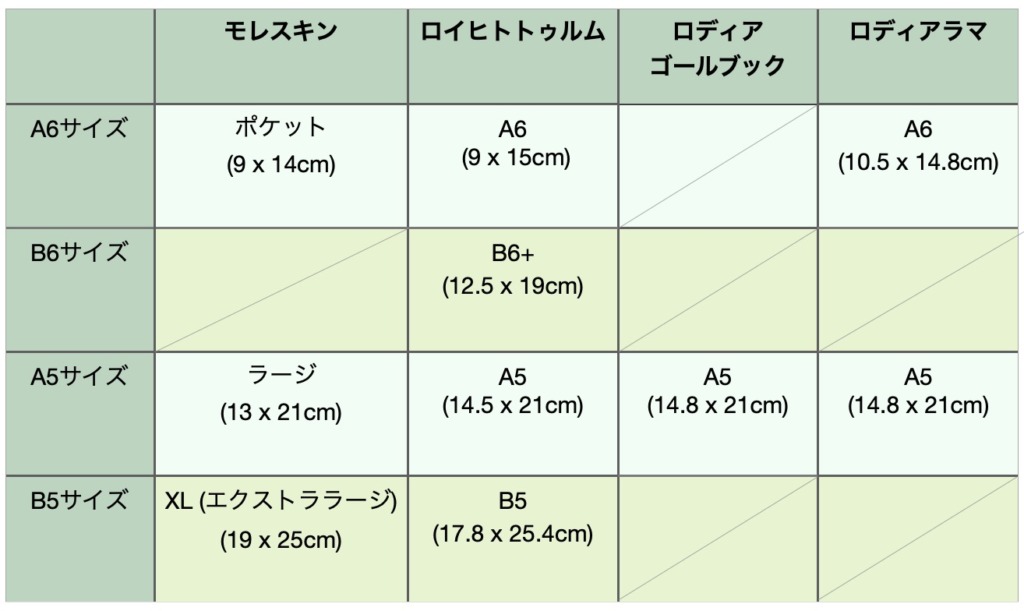 tableau2