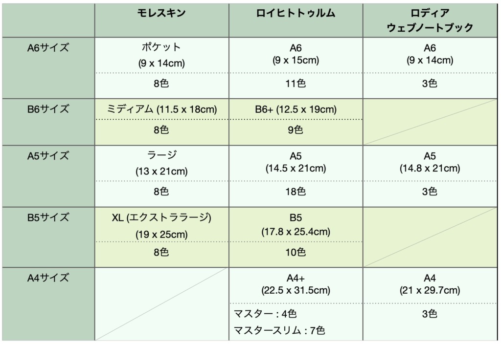 tableau4