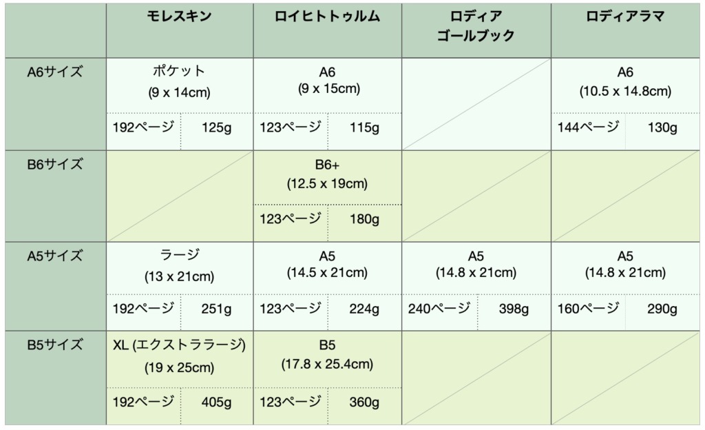 tableau4