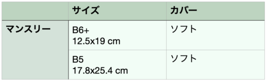 tableau5