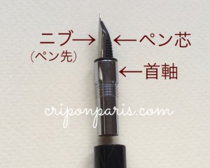 ペン先の名称